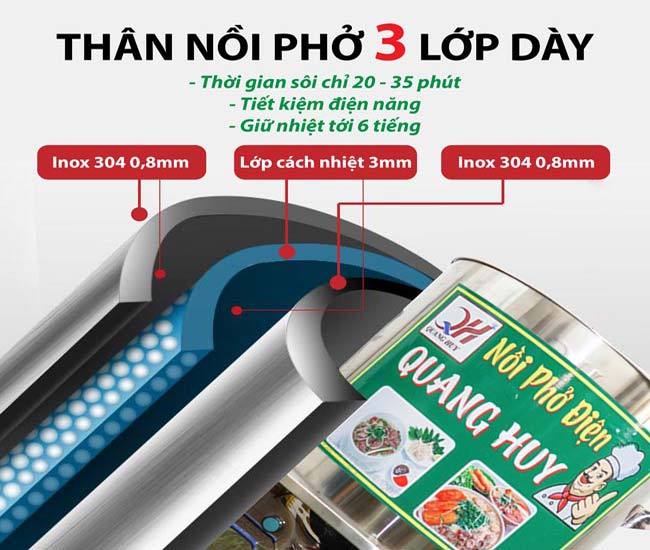 Thân nồi dày dặn 3 lớp cách nhiệt tốt Thân nồi dày dặn 3 lớp cách nhiệt tốt